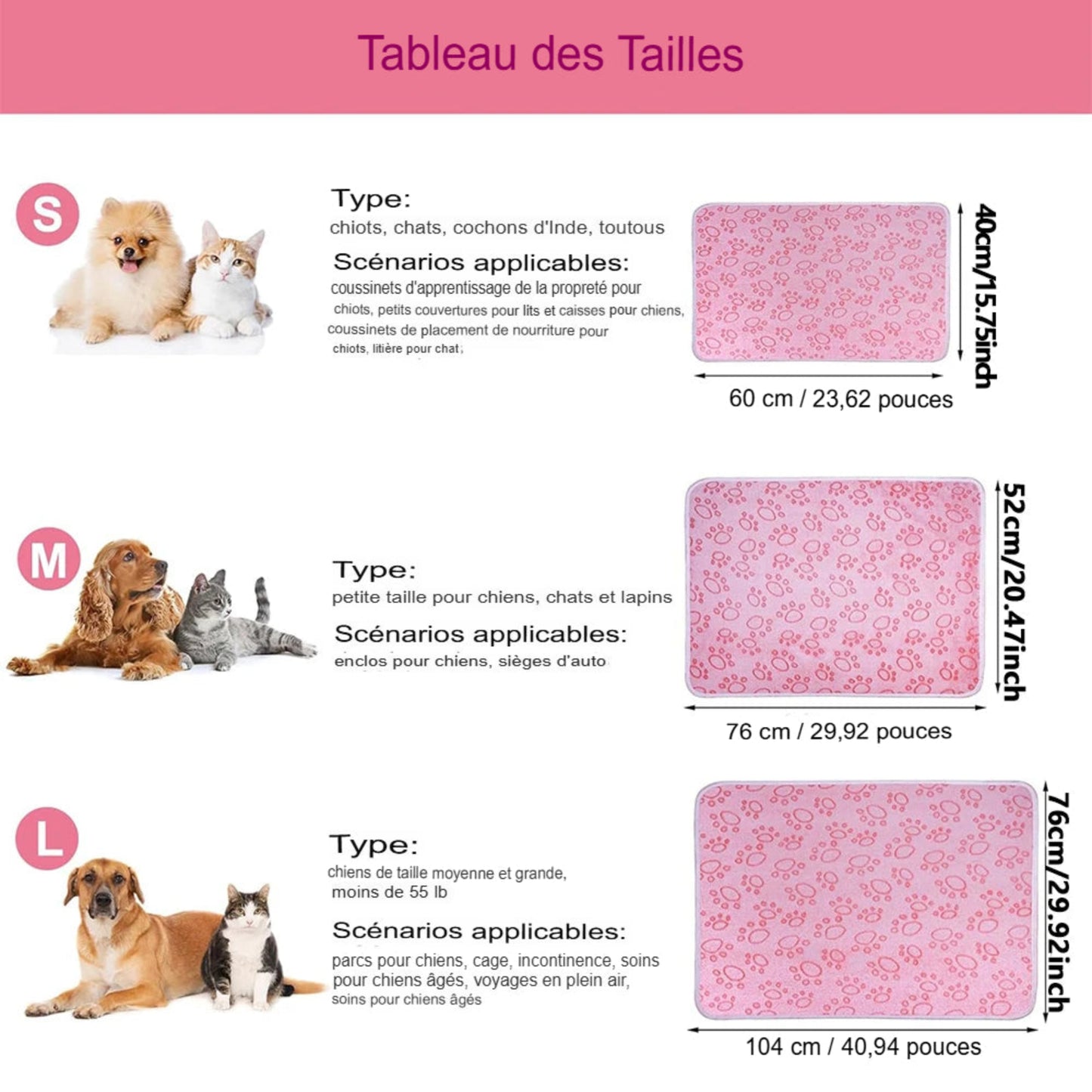 Couverture Ultra-Douce pour Chien – Lavable en Machine, Usage Intérieur & Extérieur - Le Panier du Chien