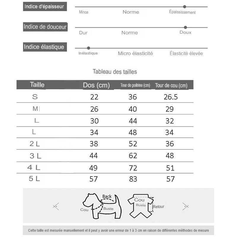 Veste d’hiver chaude pour chien avec harnais intégré – Manteau imperméable pour grands et petits chiens - Le Panier du Chien