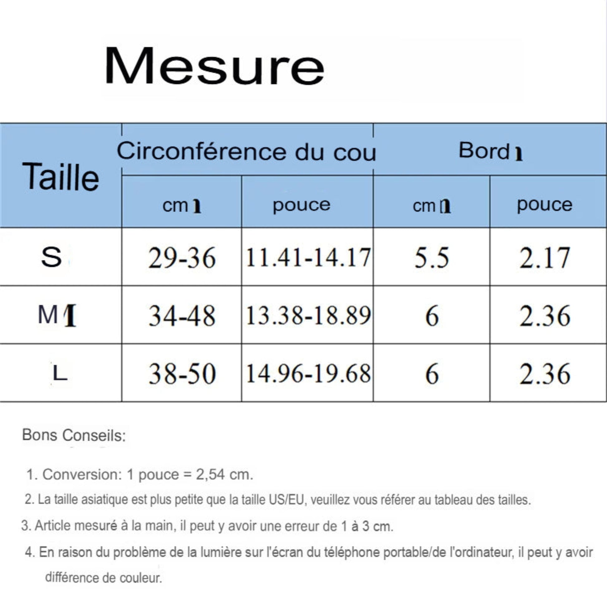 Casquette de baseball pour chien avec protection solaire et trous d’oreilles