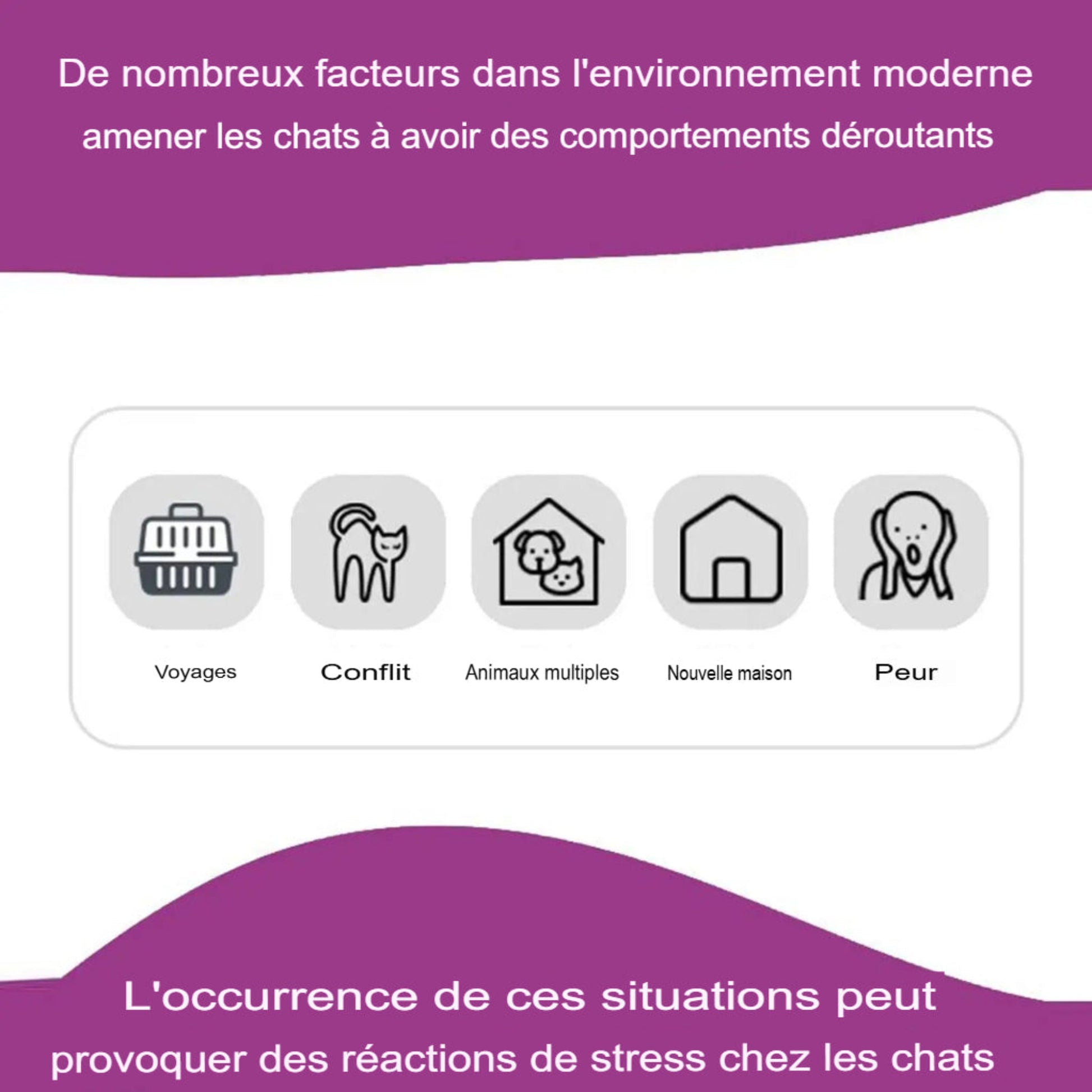 Diffuseur de phéromones apaisantes pour chat anti-stress longue durée