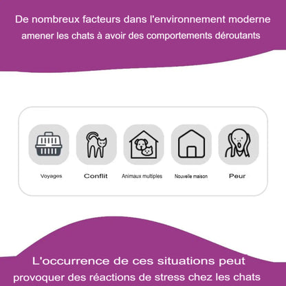 Diffuseur de phéromones apaisantes pour chat anti-stress longue durée