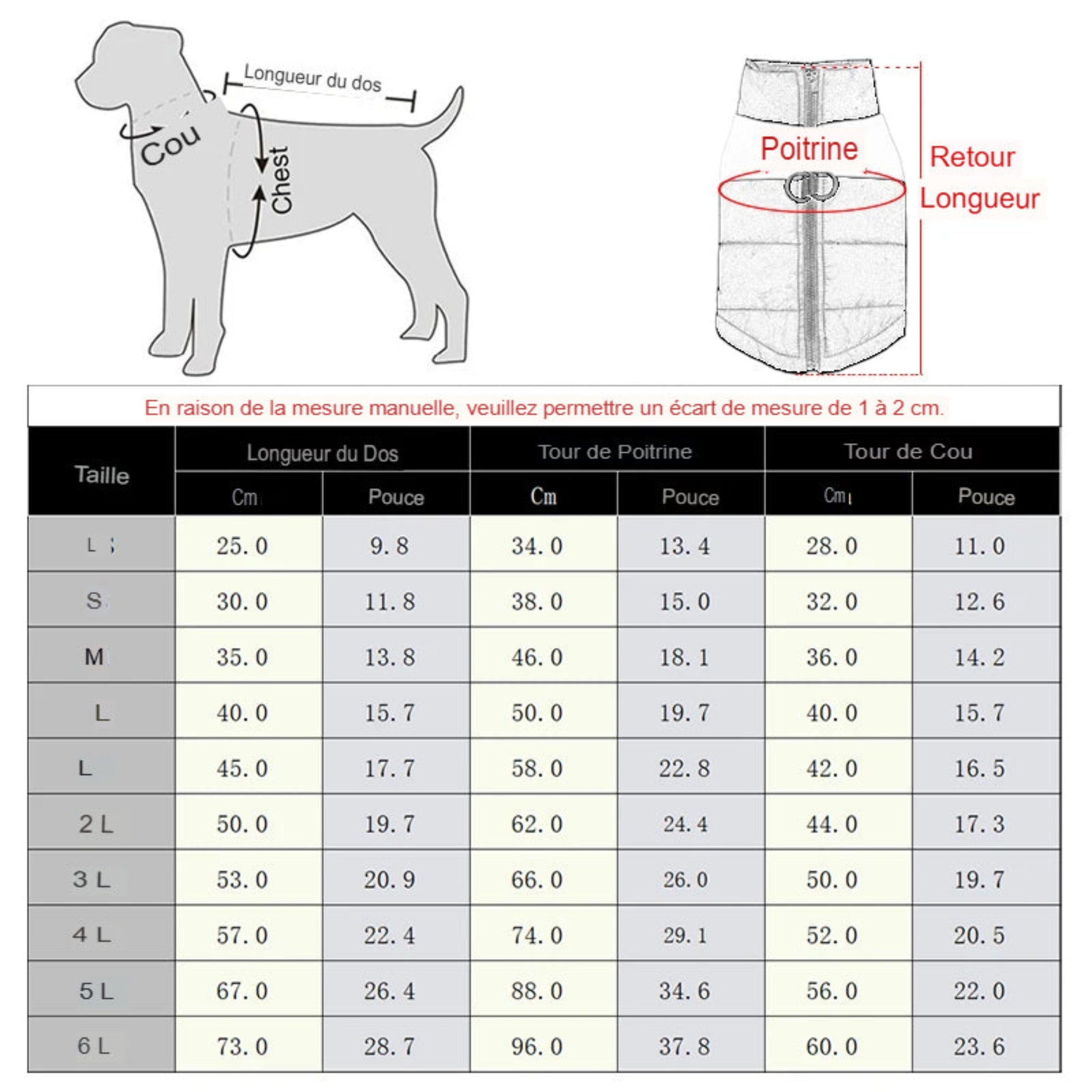 Manteau d’hiver imperméable pour chien, veste chaude pour petits et grands chiens