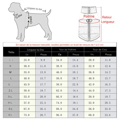 Manteau d’hiver imperméable pour chien, veste chaude pour petits et grands chiens